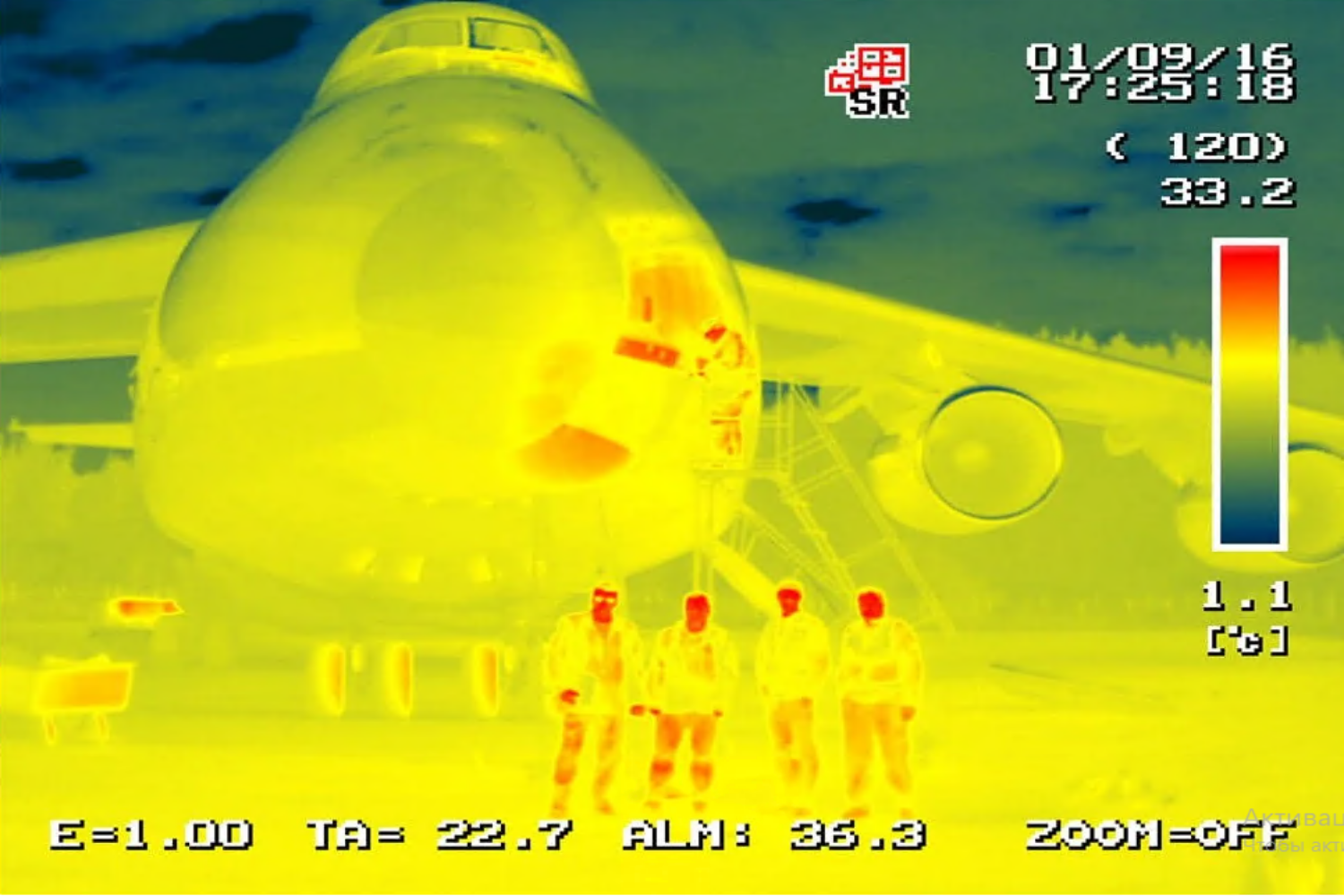 Thermal/Infrared Testing